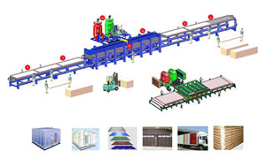 Discontinous PU sandwich panel line